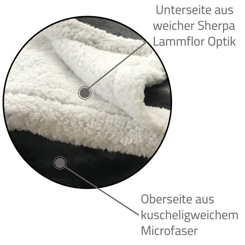 Обръщаемо вълнено одеяло Sherpa Jemidi, 150 x 200 cm, сиво / бяло, полиестер, 55406.05