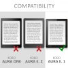 Калъф за Kobo Aura Edition 1, Екологична кожа, Многоцветен, 34549.04
