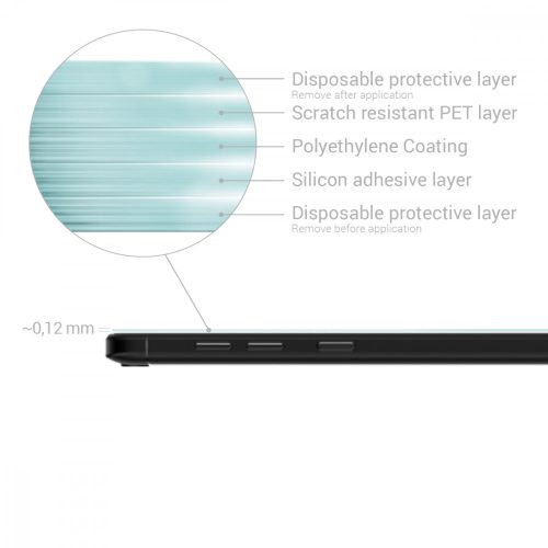 Комплект от 3 защитни фолиа за ZTE Blade V8 Mini, Kwmobile, Front, Transparent, 45581.1