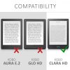 Калъф за Kobo Clara HD, Екологична кожа, Зелен, 46214.71