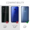 Кейс за HTC U11, Силиконов, Прозрачен, 48637.03