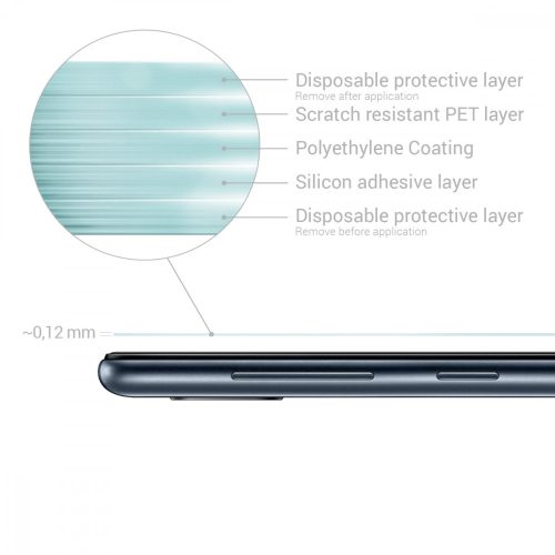 Комплект от 3 защитни фолиа за Samsung Galaxy A10, Kwmobile, Front, Transparent, 49824.1