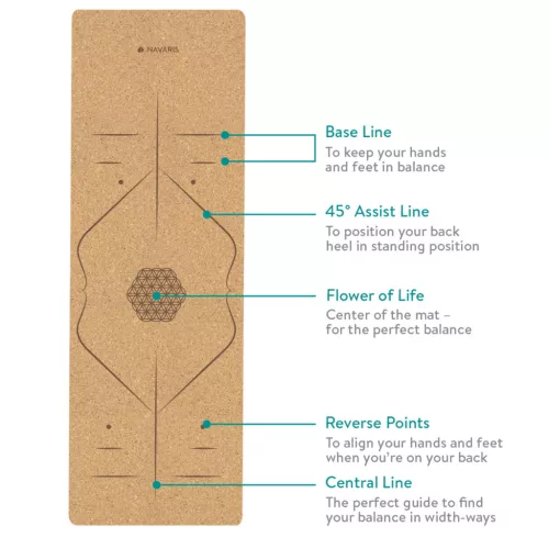 Saltea yoga Navaris Cork, 183x61x0.5 cm, linii de aliniere, aderenta naturala, bej, pluta/TPE