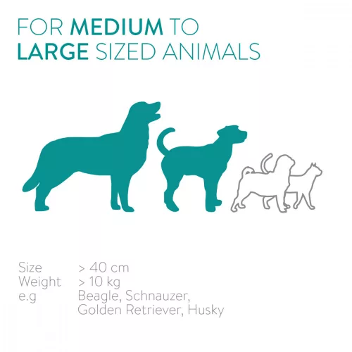 Охлаждаща постелка за кучета и котки, 50 х 90 см, 51184.2