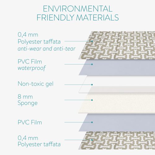 Охлаждаща гел постелка Navaris за домашни любимци, 50 х 90 см, 51240.2
