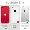 Калъф за Apple iPhone 5 / iPhone 5s / iPhone SE, Силиконов, Син, 42766.182
