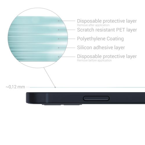 Комплект от 3 защитни фолиа за Apple iPhone 12 / iPhone 12 Pro, kwmobile, Front, Transparent, 53817.1