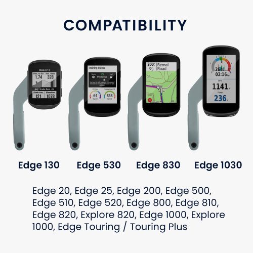 Стойка за велосипед Garmin Edge GPS, Kwmobile, сиво/черно, пластмаса, 42698.12