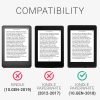 Калъф за Kindle Paperwhite 10, текстилен, черен, kwmobile, 46647.01