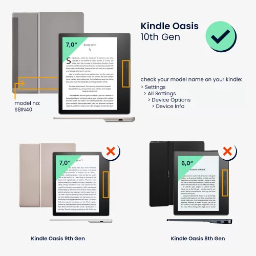 Калъф за Amazon Kindle Oasis 10, Kwmobile, Многоцветен, Екологична кожа, 49417.07