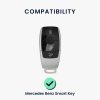 Капак за автомобилен ключ Kwmobile за смарт ключ Mercedes Benz, сив/черен, силикон, KWM0000252R001C