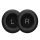 Комплект от 2 възглавнички за уши Kwmobile за Shure AONIC 50, черни, еко кожа, KWM0000256K001C