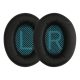 Комплект от 2 възглавнички за слушалки Bose Soundlink Around-Ear Wireless II, Kwmobile, черни, еко кожа, 59418.01