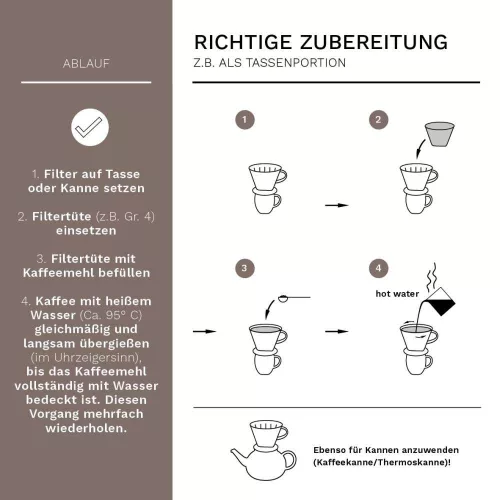 Filtru cafea Creano din portelan, marimea 4, pentru filtre 1x4, baza stabila, rosu