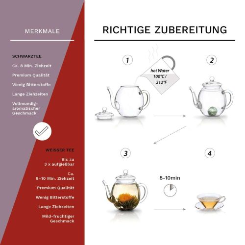 Подаръчен комплект цъфтящ чай Creano ErbluhTee Mix, 6 броя, бял/черен чай